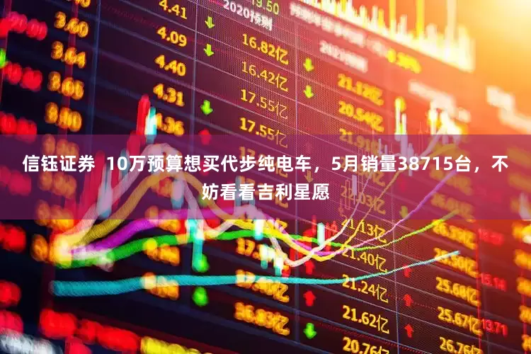 信钰证券  10万预算想买代步纯电车，5月销量38715台，不妨看看吉利星愿